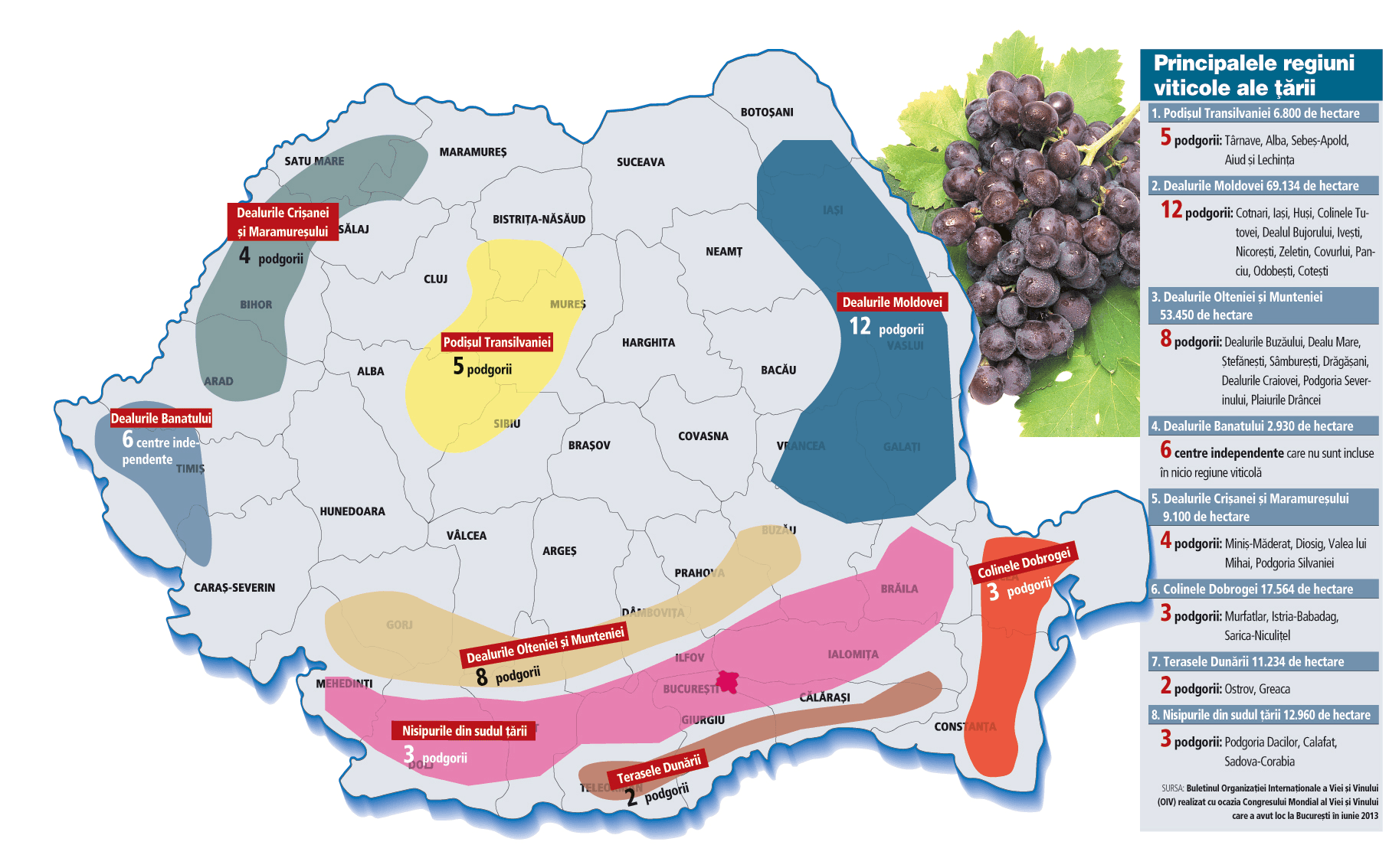 Harta Viticola a Romaniei